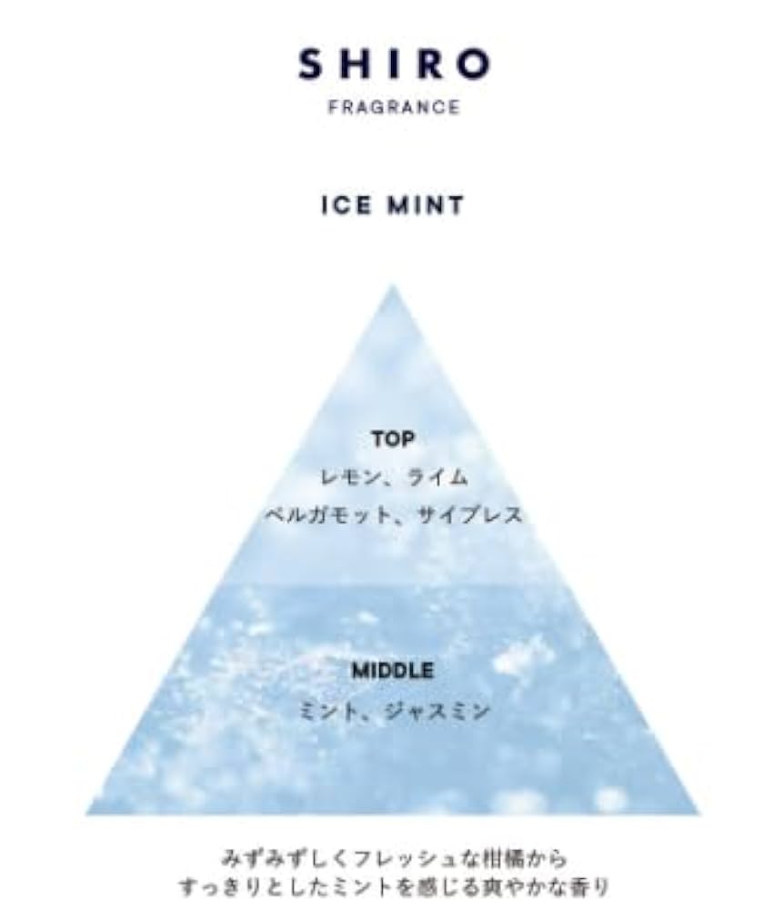 Amazon.co.jp: 【エクストラクール】SHIRO シロ アイスミント